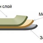 Membrana