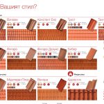 Как да изберем модел керемиди Тондах?